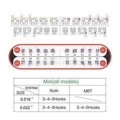 Dental Orthodontic Brackets Braces MIM Monoblock Mini Roth MBT 018 022 Hook 345