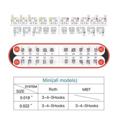 Dental Orthodontic Brackets Braces MIM Mini Roth/MBT 022/018 Hooks 345 Joydental
