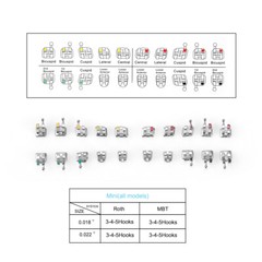 Dental Orthodontic MIM Monoblock Brackets Braces Mini Roth/MBT Hooks 345 AZDENT