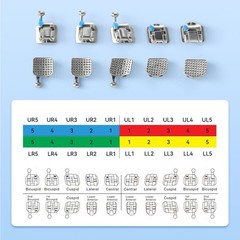 5 Sets Dental Ortho MIM Self Ligating Brackets Mini Roth.022 Hooks 345 1st Molar