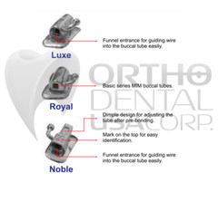 LUXE Buccal Tube Molar Bondable Single non-convertible Roth and MBT .018″ .022″