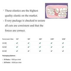 US Dental Orthodontic Elastics Rubber Bands Latex Braces 3.5OZ 5.0OZ 6.5OZ