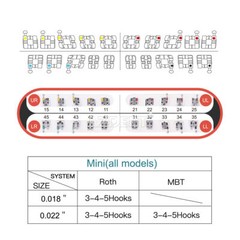 20pcs Dental Orthodontic Monoblock Brackets MIM Mini Roth MBT 022/018 Hooks 345