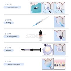 Dental Orthodontic Brackets Braces Mini Roth 022/Light Cure Composite Resin Kit