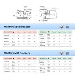 Dental Orthodontic Brackets Braces Metal Mini Roth/MBT 018/022 Hooks 3/345